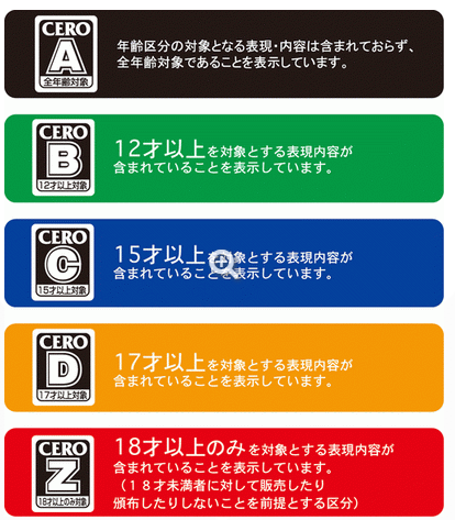 キャプチャ