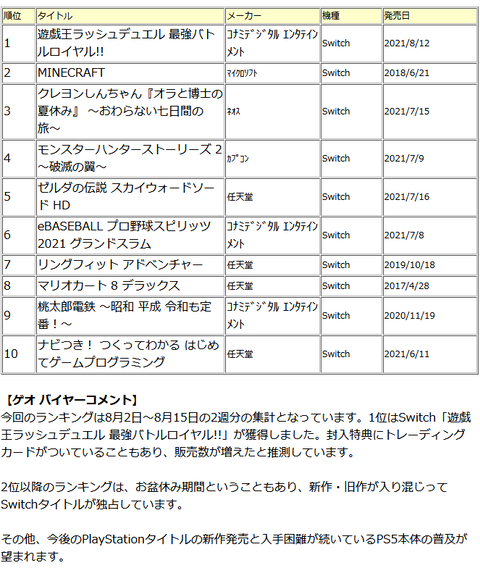 スクリーンショット 2021-08-17 094400