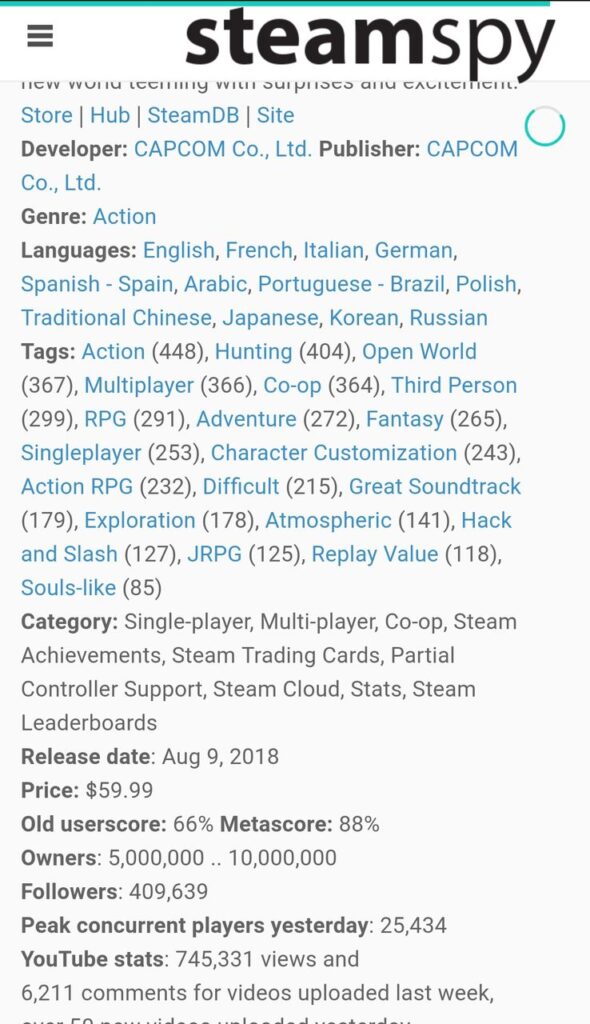 【朗報】モンハンワールドさん、steamだけで500万本も売れていた