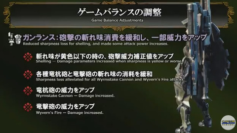 【MHRise】ガンランサー、ついに闇堕ちしてしまう【モンハンライズ】