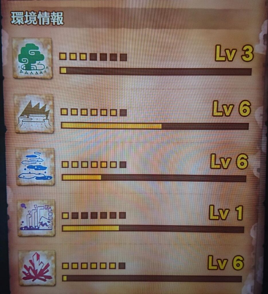【MHW】こっからトリプルLv7にする方法教えてくれ【アイスボーン】