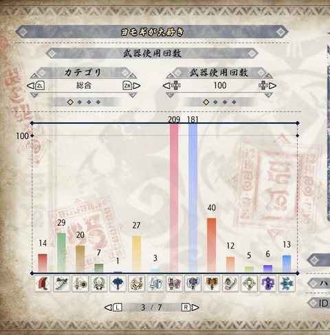 【MHRise】クソ武器マイスターやんけ！【モンハンライズ】
