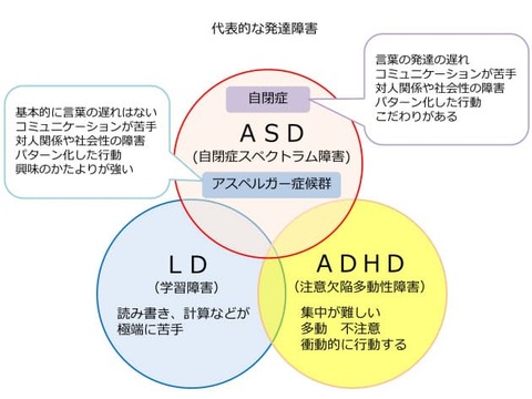 dftfdf