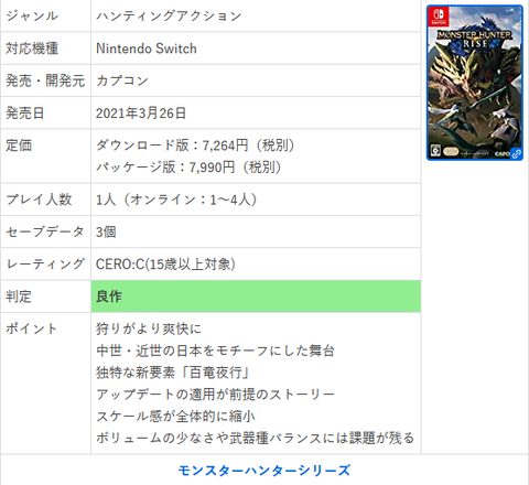 スクリーンショット 2021-08-09 140710