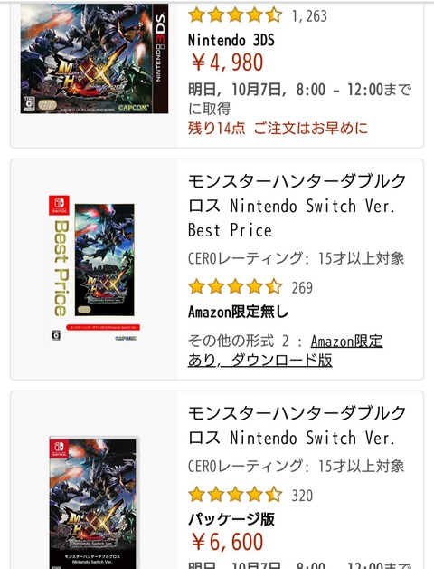 モンスターハンターダブルクロス、Amazonでプレミア定価に高騰中