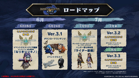 【MHRise】ストーリーズの方が力入れてない？w【モンハンライズ】