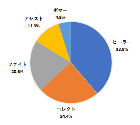 rise_data_book07_img01-1