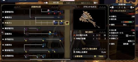 【MHRise】今無属性スラアクはレックスラッシャートとグランドカオスの2強【モンハンライズ】