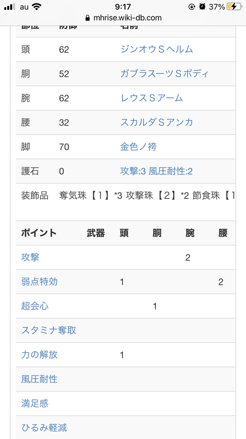 モンハンライズのハンマーテンプレ装備完成したんやが