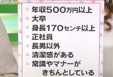 【MHRise】俺はガンランス、ごく普通のどこにでもいるハンターだ【モンハンライズ】